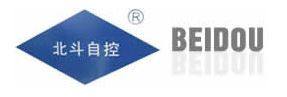 Qinhuangdao Beidou ACE