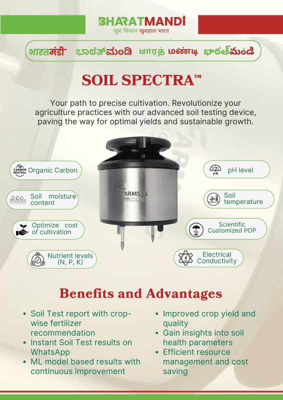 Soil Spectra